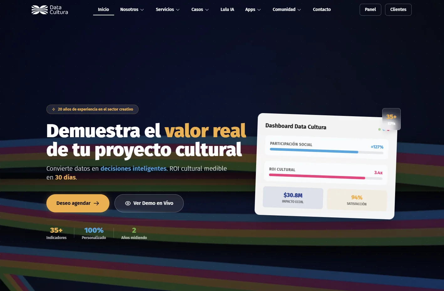 datacultura.org: medición de impacto con análisis ML